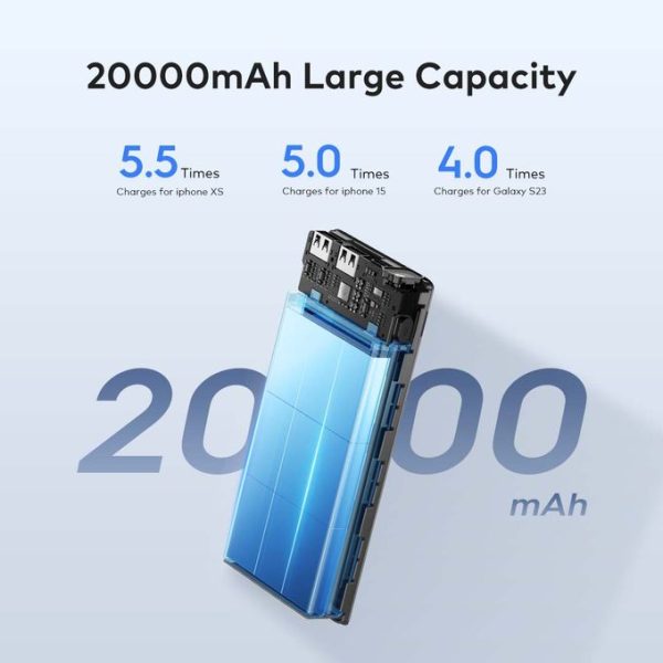 itel PowerPulse A1160 20000mAh Power Bank – 12W Fast Charging | Type-C Input – Black - Image 8