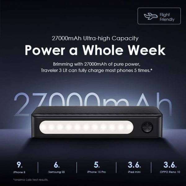 Oraimo Traveler 3 Lit 27000mAh Power Bank – 15W Fast Charging | Triple Output | Ultra-High Capacity - Image 3