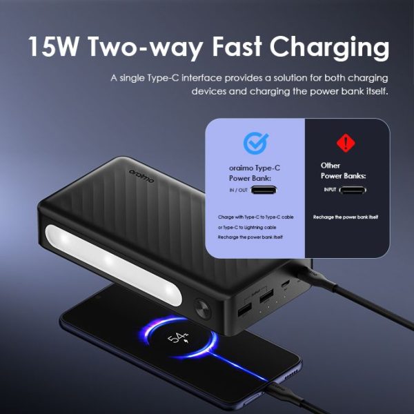Oraimo Traveler 3 Lit 27000mAh Power Bank – 15W Fast Charging | Triple Output | Ultra-High Capacity - Image 4
