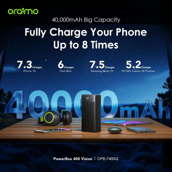 Oraimo PowerBox 400 Vision 40000mAh 22.5W Power Bank - Image 3
