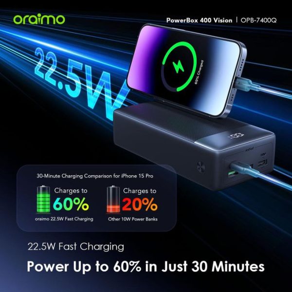 Oraimo PowerBox 400 Vision 40000mAh 22.5W Power Bank - Image 4