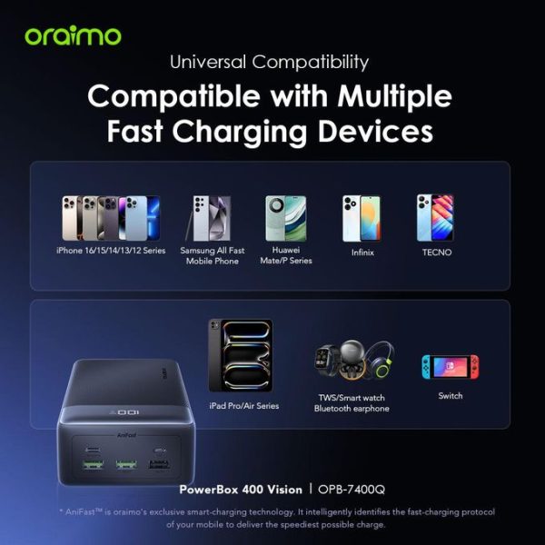 Oraimo PowerBox 400 Vision 40000mAh 22.5W Power Bank - Image 6
